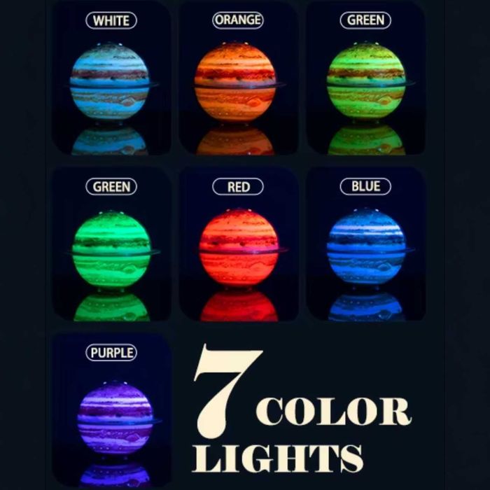 Зволожувач повітря ультразвуковий дитячий нічник місяць з підсвіткою