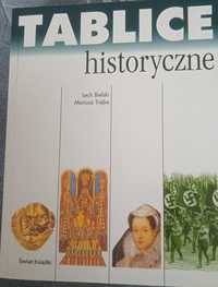 Tablice historyczne