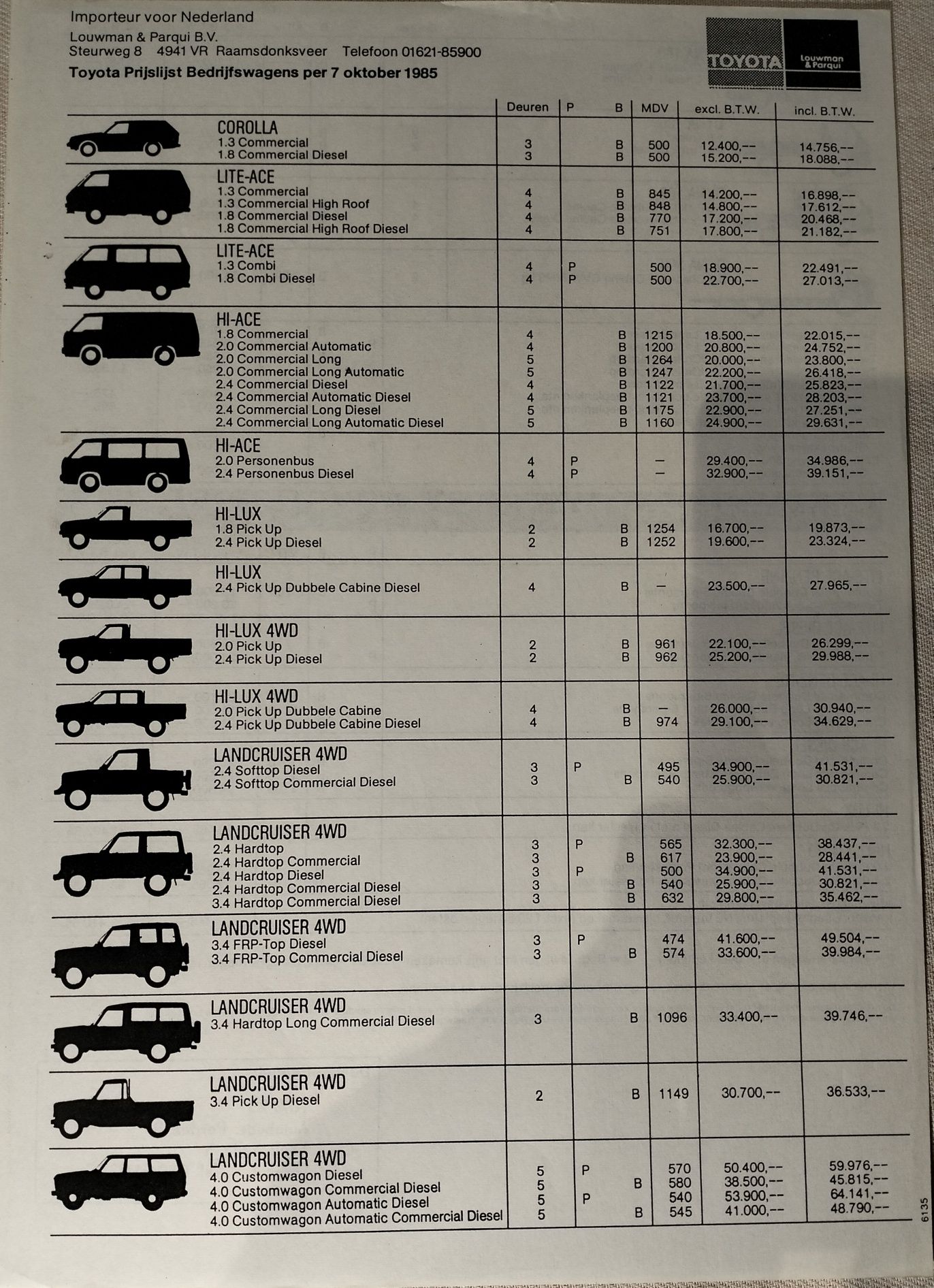 Tabela de Preços Toyota 1985