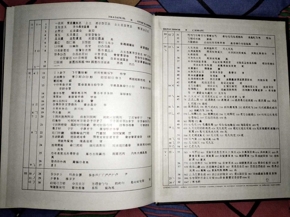 Ошанин И.М. Большой русско-китайский словарь Том 4 издание 1984г