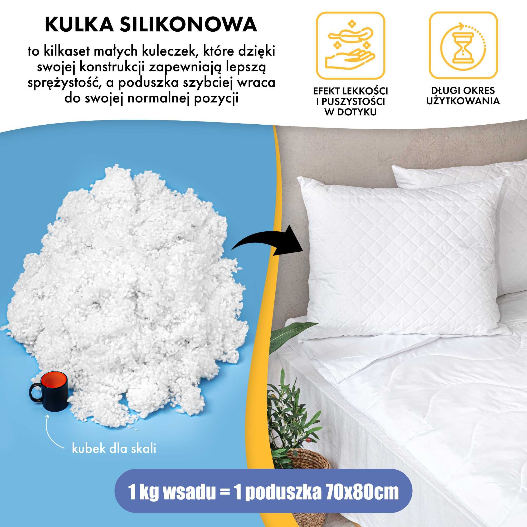 Kulka silikonowa 1 kg PRODUCENT wypełnienie, biały puch