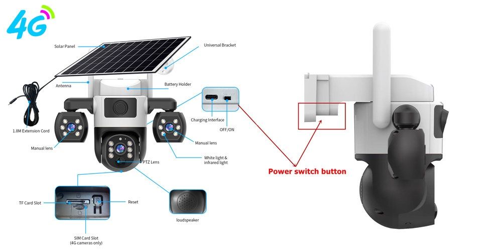 4G тройная автономная камера наружного наблюдения V380 pro