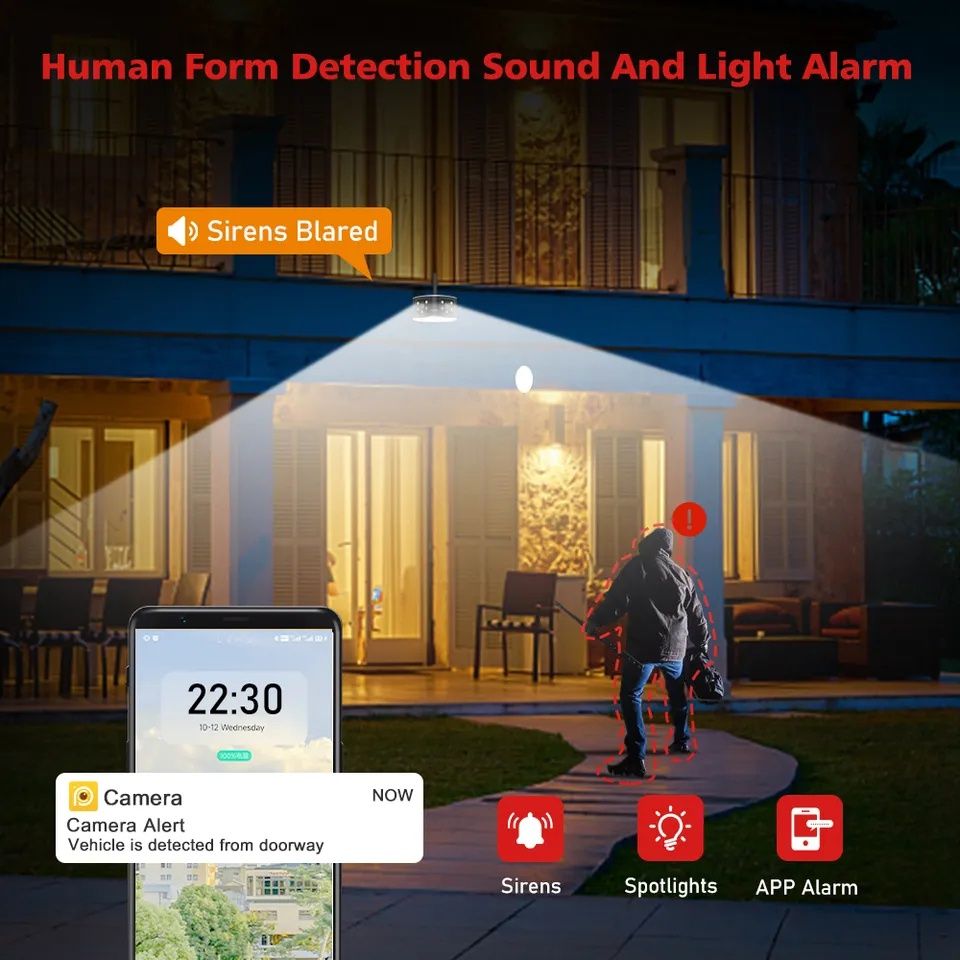 Wi-fi 180* панорамная двойная уличная камера видеонаблюдения 4K, 8MP,
