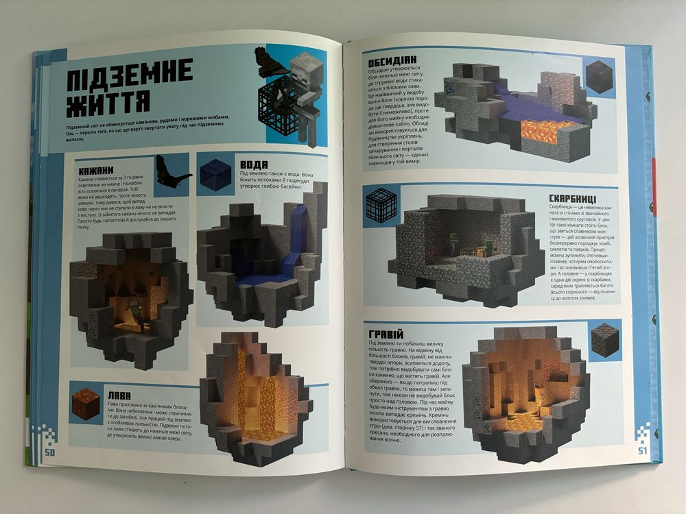 Книга Minecraft для початківців