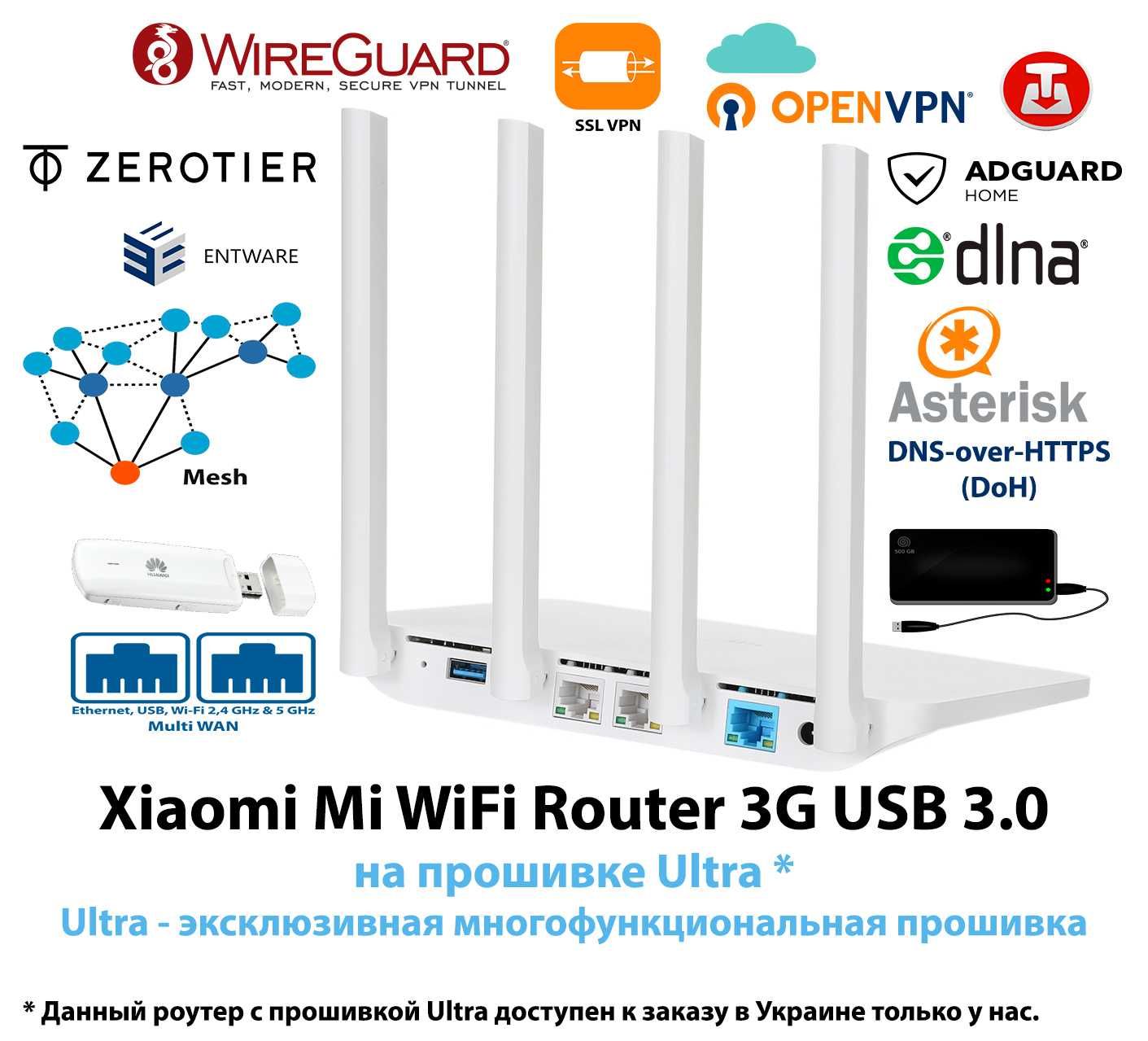 Гигабитный Multi‑WAN роутер Xiaomi Router 3G (Mesh, Ultra OS, USB 3.0)