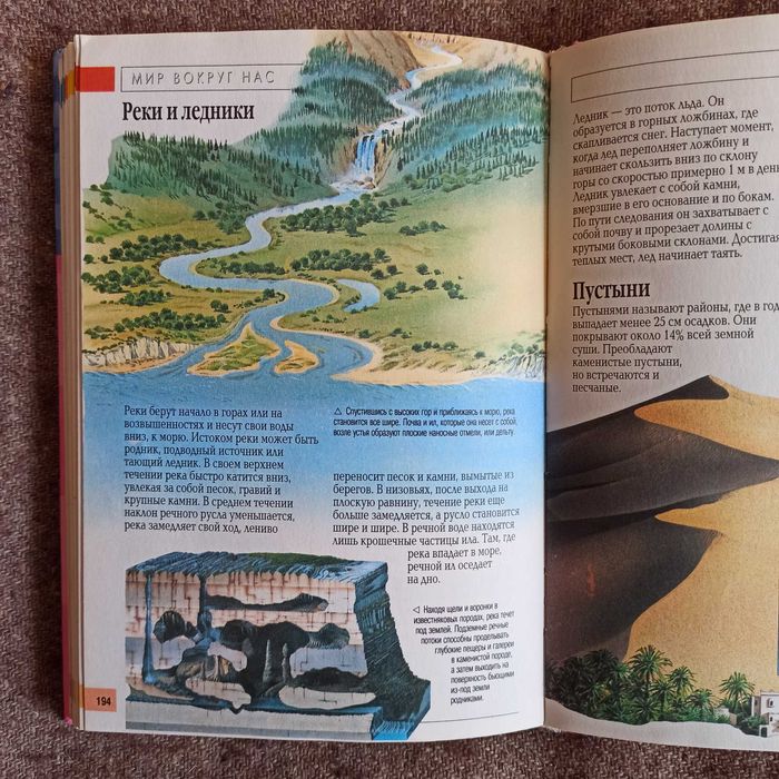 Энциклопедия для девочек обо всём на свете для учебы и отдыха