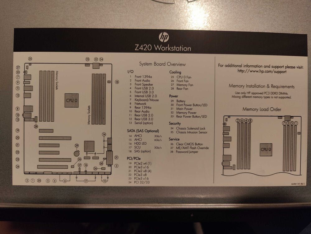 Komputer HP Z420, Intel Xeon E5-1603, 8GB RAM, Win 10