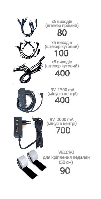 Педалборд. (чохол,velcro,патч,кабель,блок - за потреби)