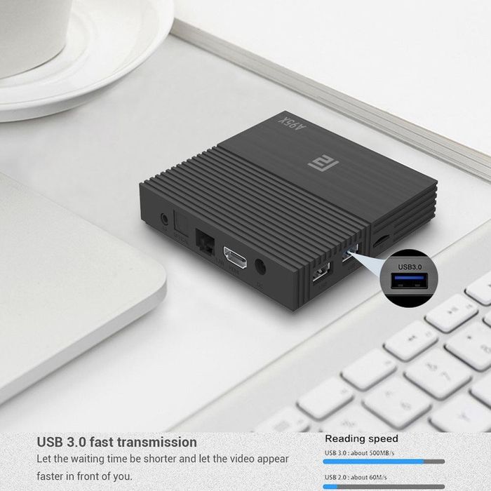 Android TV Box A95X F2
