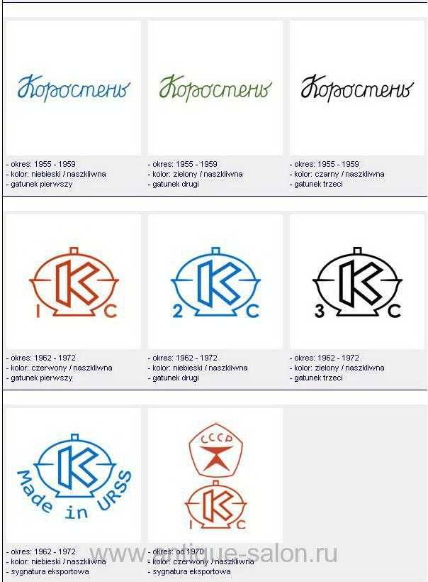 Супница с крышкой  фарфор 1 сорт - СССР/Коростень 1962-1972 гг.