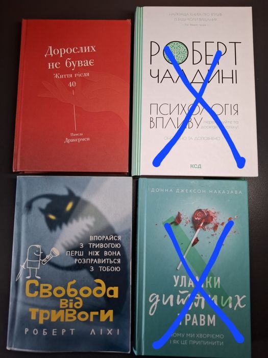 Книги на тему психологія