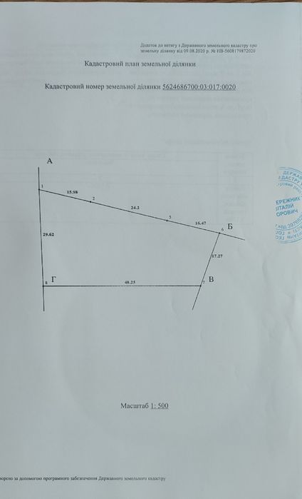 Земельна ділянка