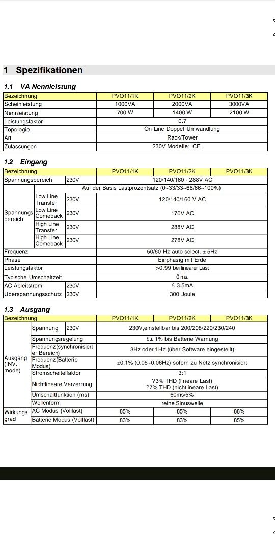 ДБЖ newave PowerVario PVO11/3K 3KVA 2400W