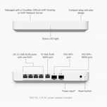 Unifi UniFi Gateway Fiber - UXG Fiber