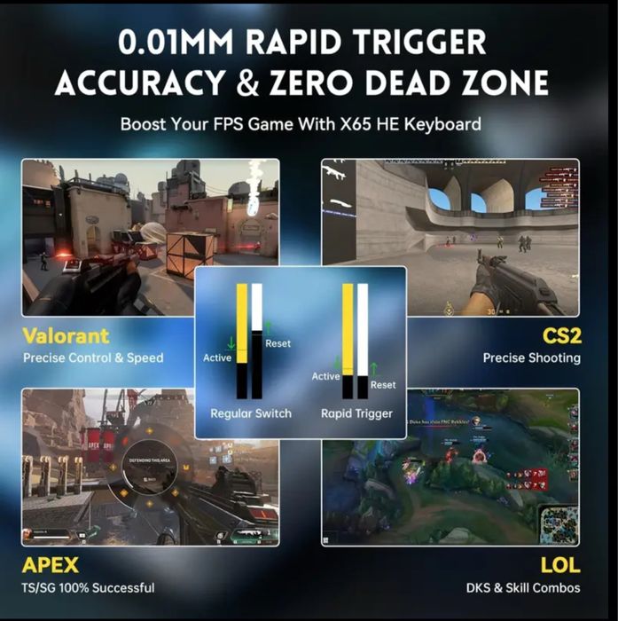 Механічна ігрова магнітна клавіатура Attack Shark X65 HE 8000 Гц