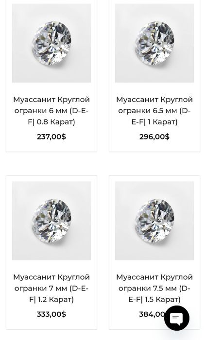 Муассанит круглой огранки / муасаніт / moissanite / мусанит / мусаніт