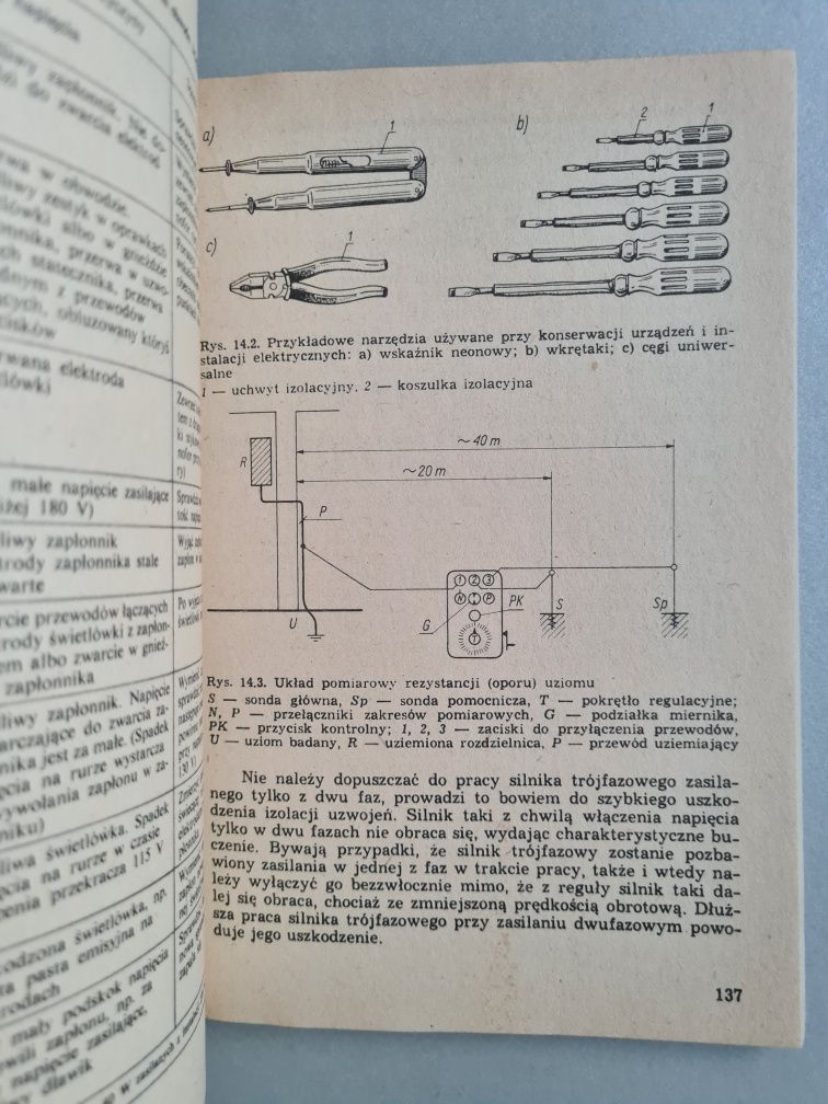 Elektryczność w twoim domu - Książka