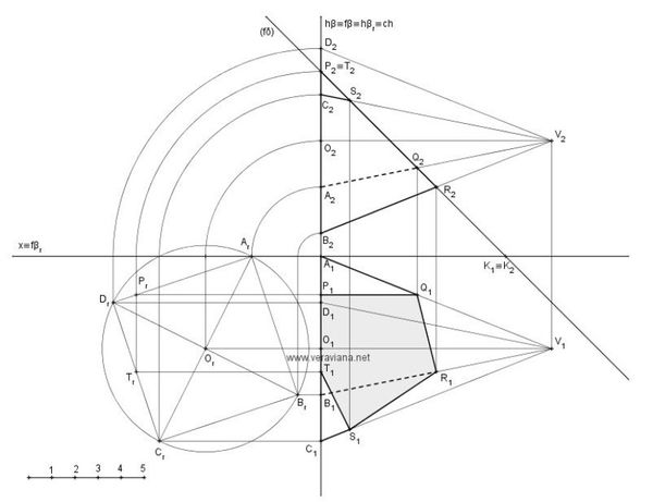 Geometria Descritiva- Explicações