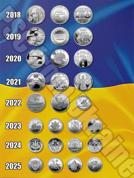 Монети Зброїні Сили ЗСУ 10 грн Набори альбоми ДСНС Безпілотних систем