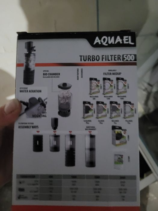Akwarium optiwhite 40x40x40