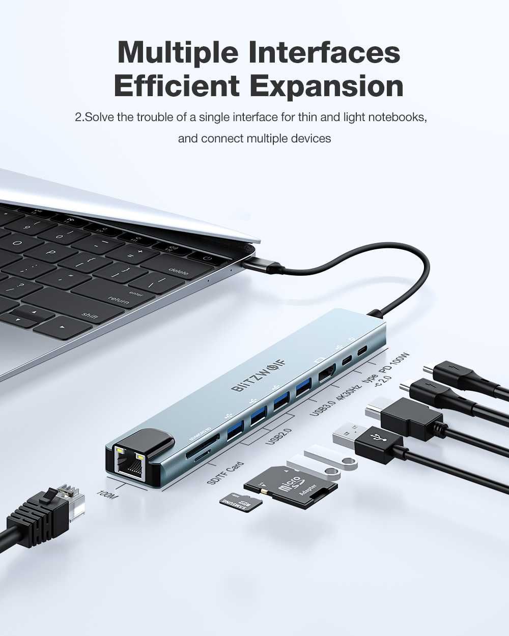 Blitzwolf hub USB mini-stacja dokująca BW-NEW TH5