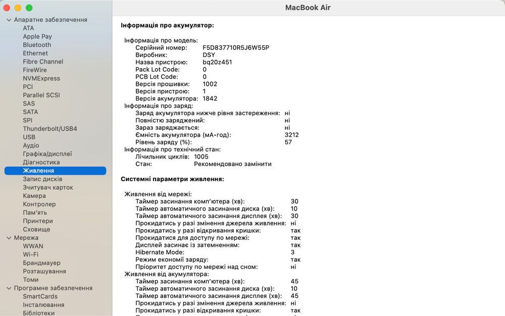 MacBook Air 13-inch 2018 Модель A1932 Space Gray 13.3/1.6GHZ/8GB/128GB