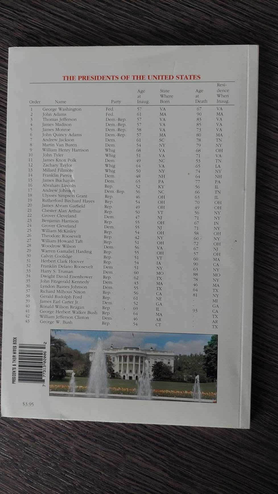 Książka "The Presidents and their wives from G.Washington to G.W.Bush"