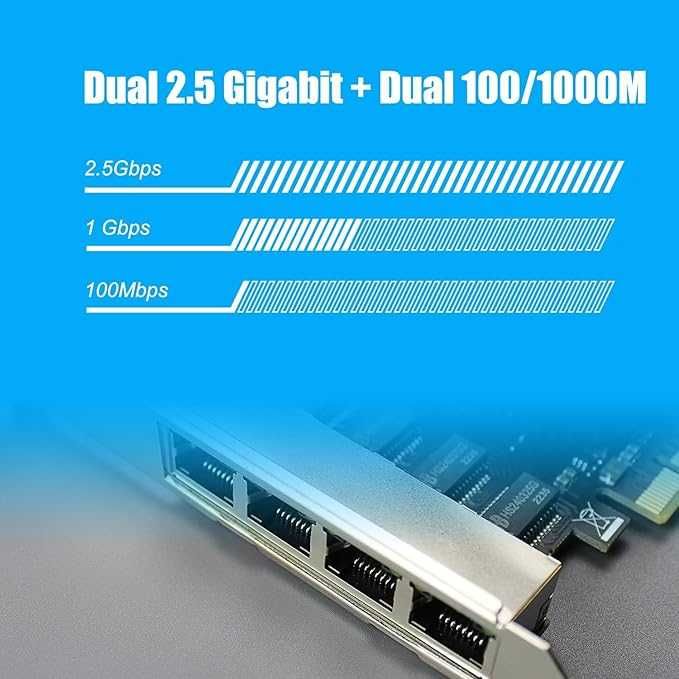 4-portowa karta sieciowa PCIe Ethernet