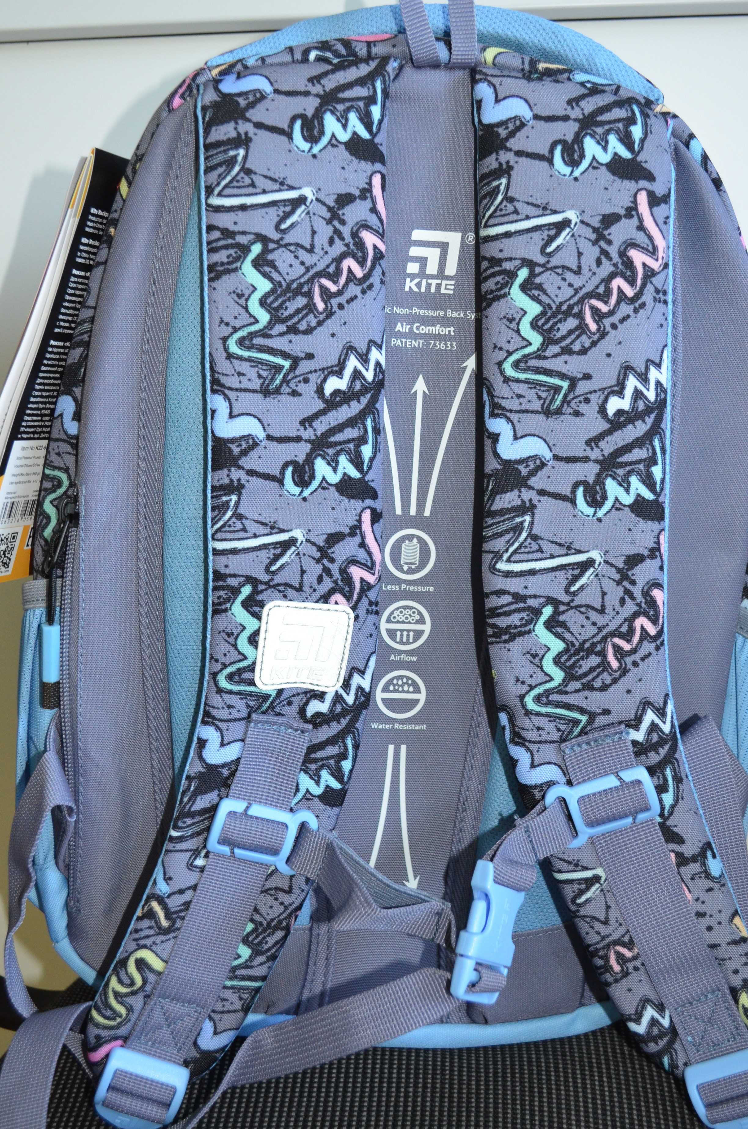 Рюкзак шкільний для дівчинки Kite K22-855M-1
