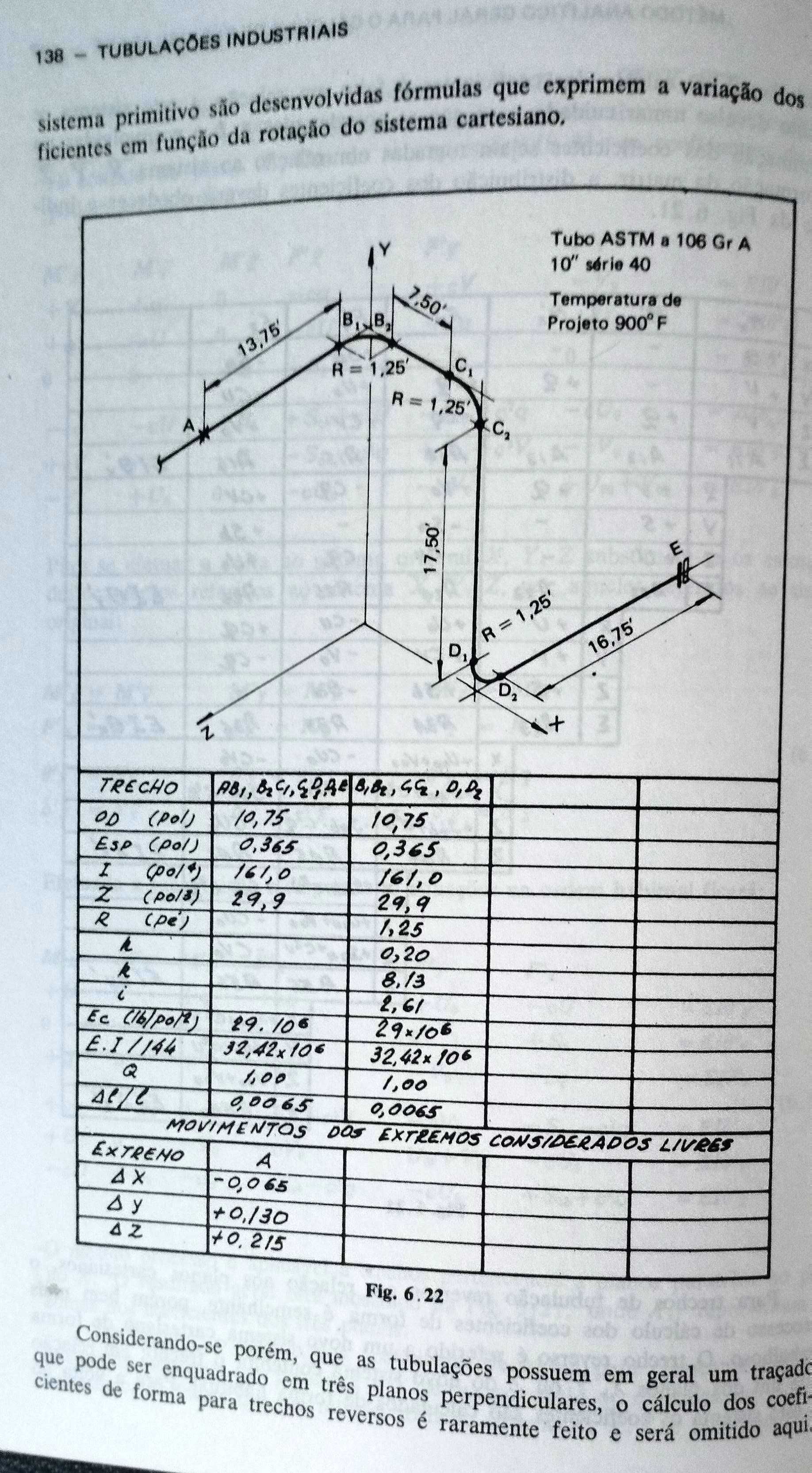 Tubulações Industriais - Cálculo - Vendo livro