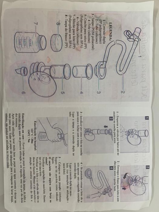 Kit recolha de leite materno