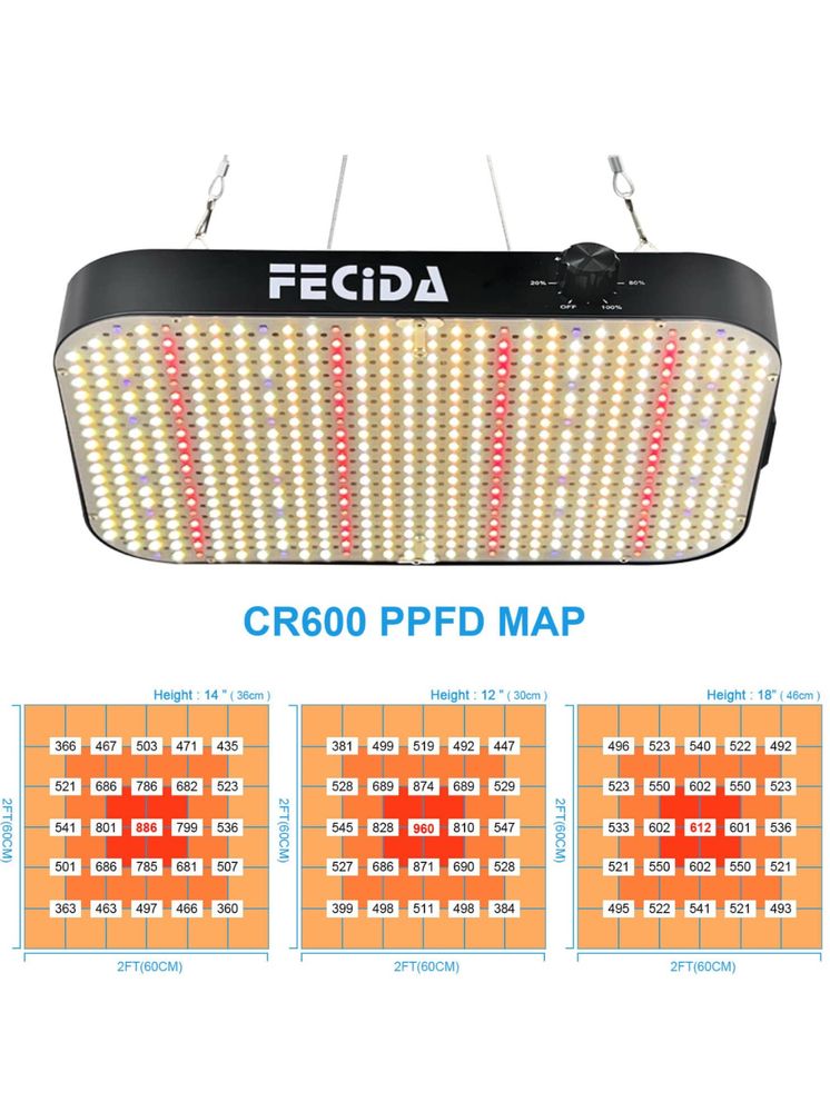 Panel lampa wisząca do uprawy roślin hodowli roślin 65W