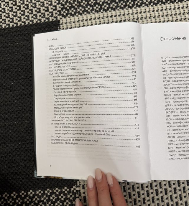 Я - жінка. Усе про жіноче здоровʼя Білоконь Ольга