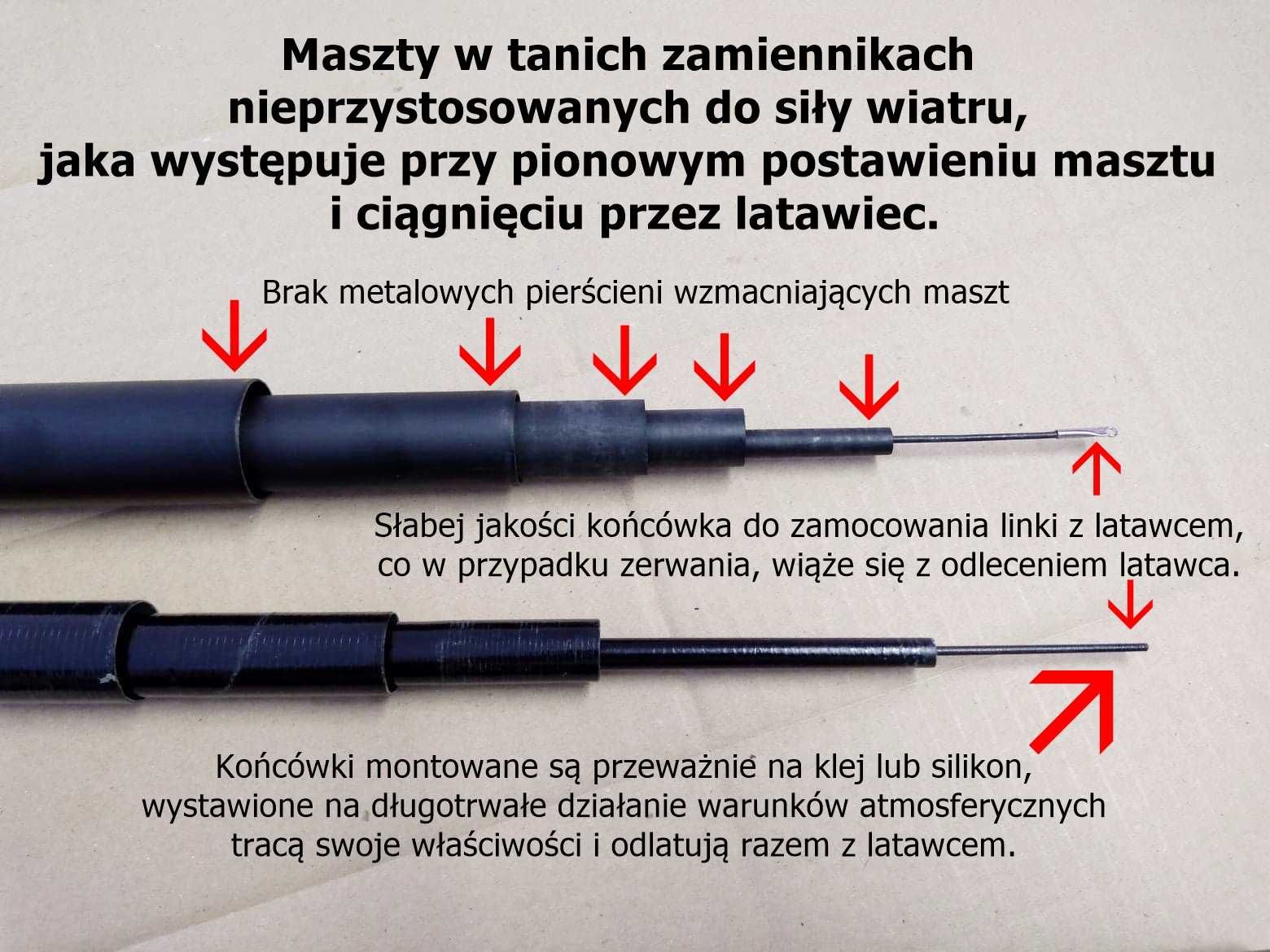 Odstraszacz Ptaków Szpaków Gołębi Wróbli z Masztem 9 Metrów