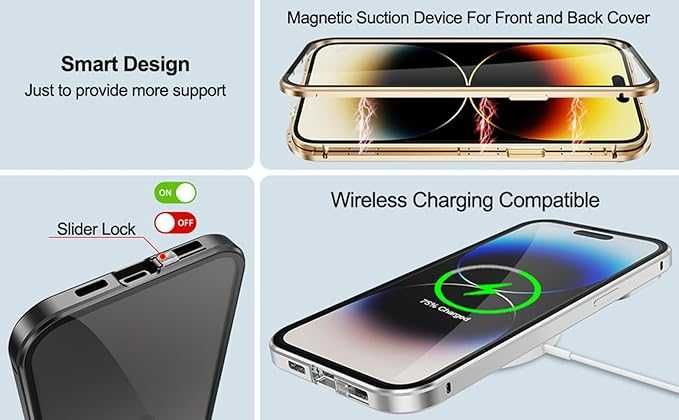 Etui kompatybilne z iPhone 14 Pro