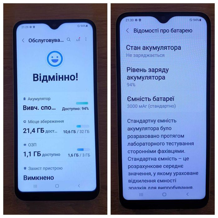 Samsung Galaxy А 20е модель SM-A202F/DS (Б/в)