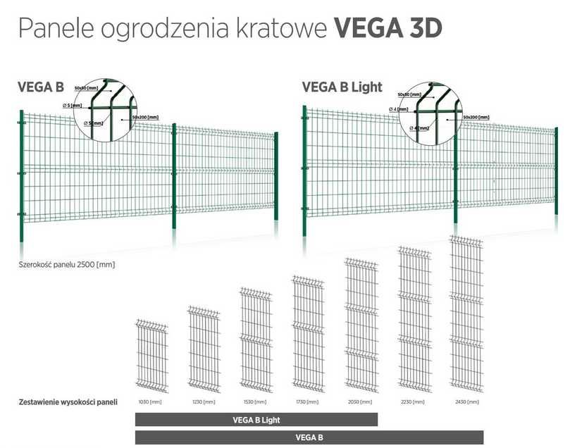 Ogrodzenie Panelowe Wiśniowski, panel ogrodzeniowy 153 cm,123cm,Fi5Fi4