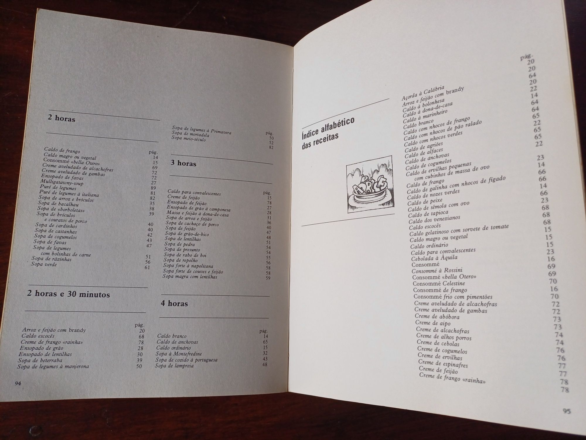 Livro de culinária "As sopas - Os triunfos da boa cozinha"