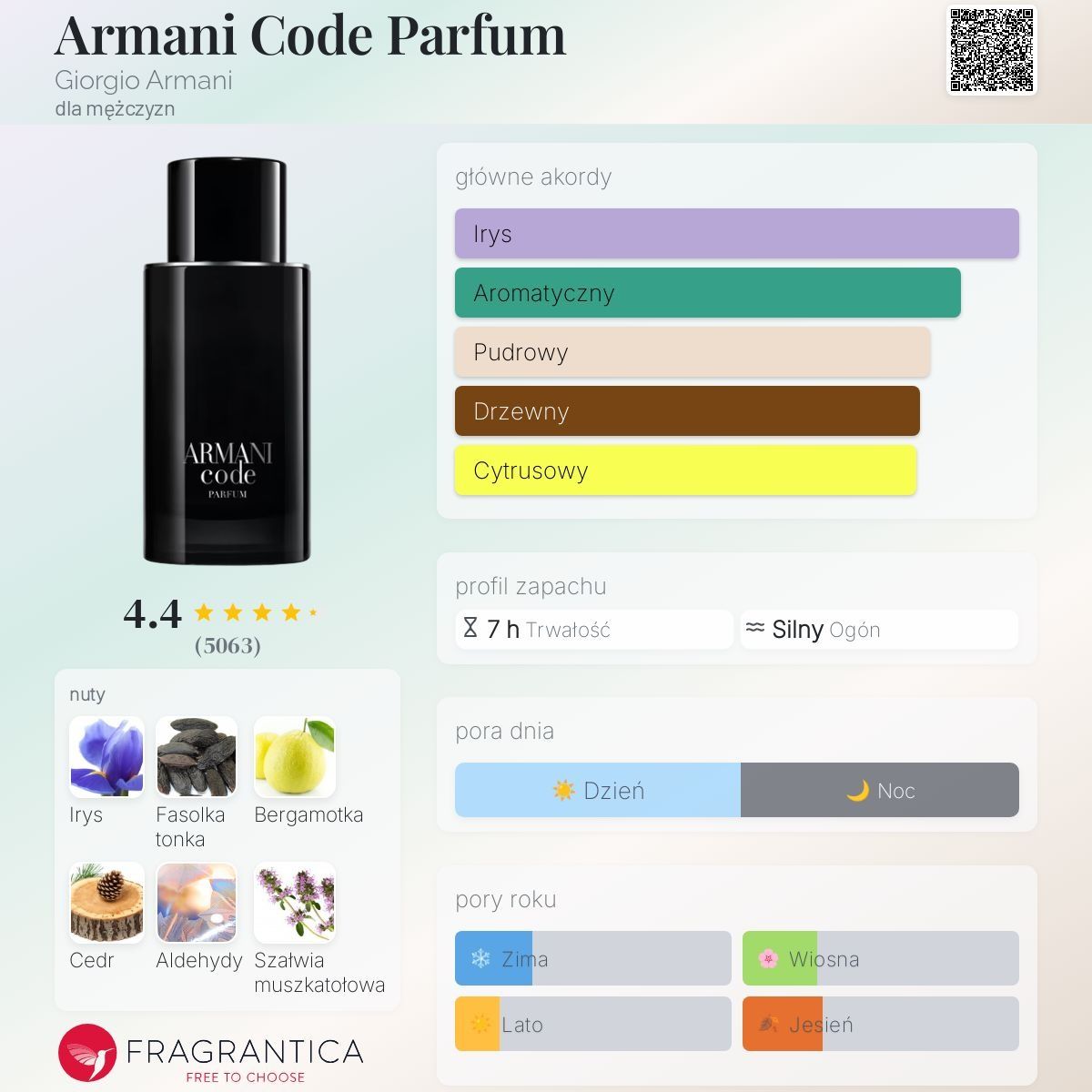 Giorgio Armani Code Parfum 10ml