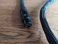 Cabos XLR High-End ZDL Audio cables Aequilibrium