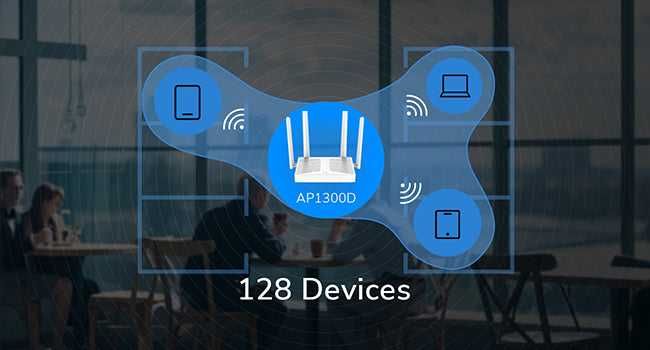 [Novo] Access Point WiFi AC1200 Empresarial