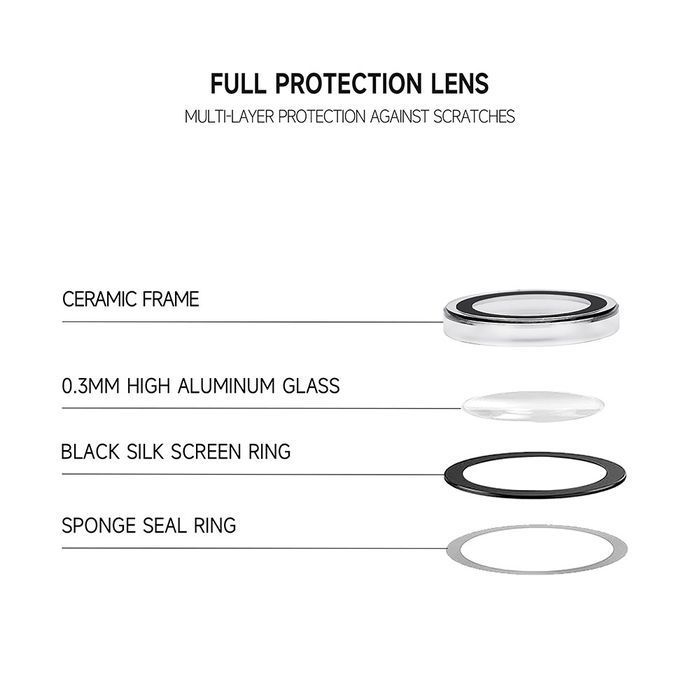 Tel Protect 3D Lens Samsung Galaxy S24 Ultra przezroczyste (5 szt)