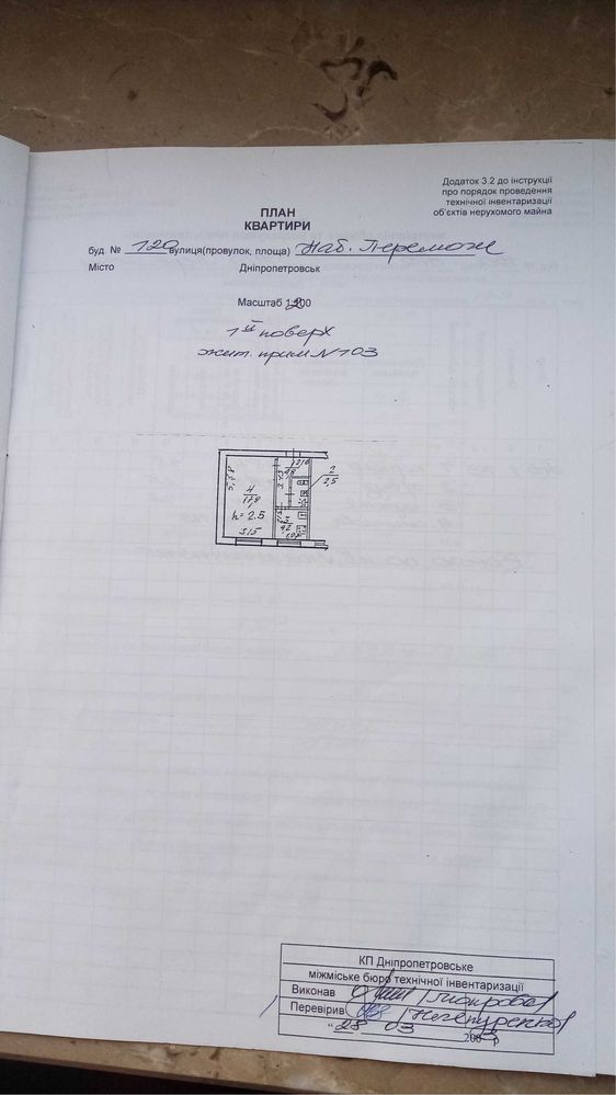 Продаж 1к квартира Перемога/Восход/Победа/соборний
