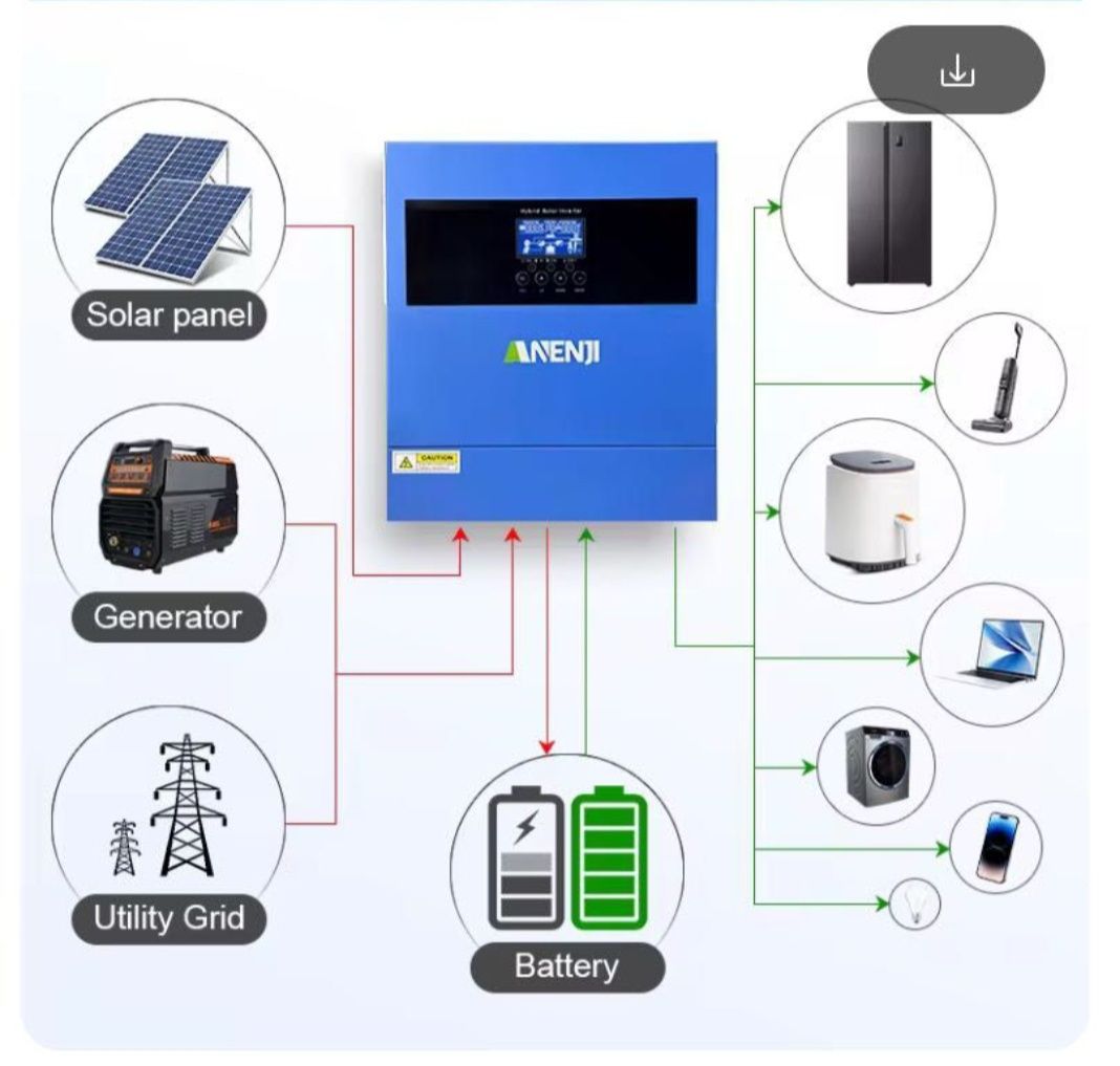 Гібридний інвертор anenji 4.2 kWt, 24V, з вайфай модулем
