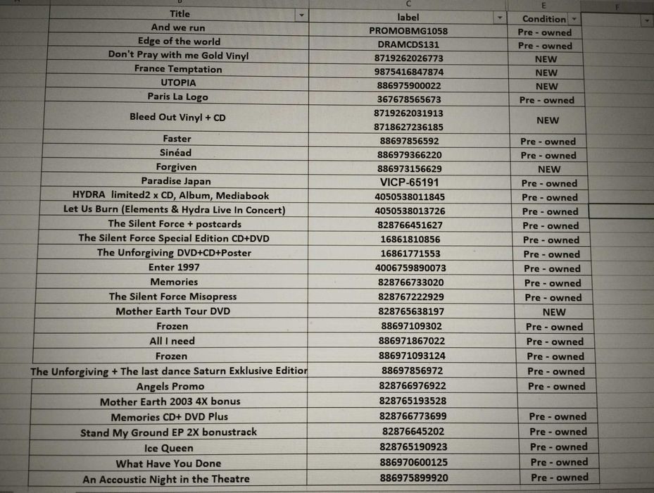 kolekcja Within Temptation