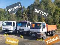 Transport, węgiel, ekogrosz.,deputat, PGG, KDW a także beton, podsypka