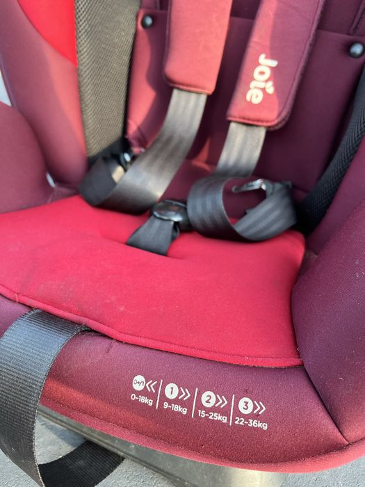 Fotelik Joie Every Stage 0-36