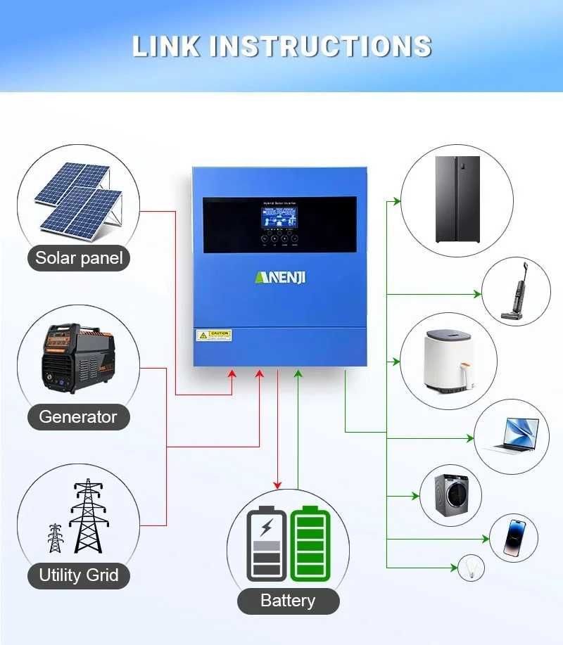 Гибридный инвертор Anenji ANJ-4000-24V, 24 В, 4000 Вт