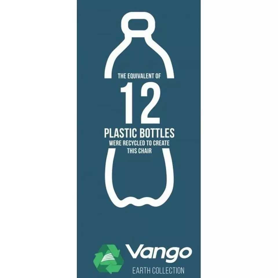 * VANGO AETHER Pop Style * Ekologiczne krzesło kempingowe z recyklingu