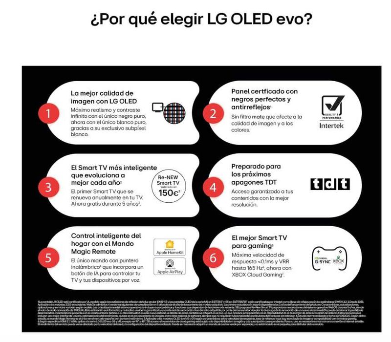 LG OLED65G54LW - Na Caixa ainda e com garantia!